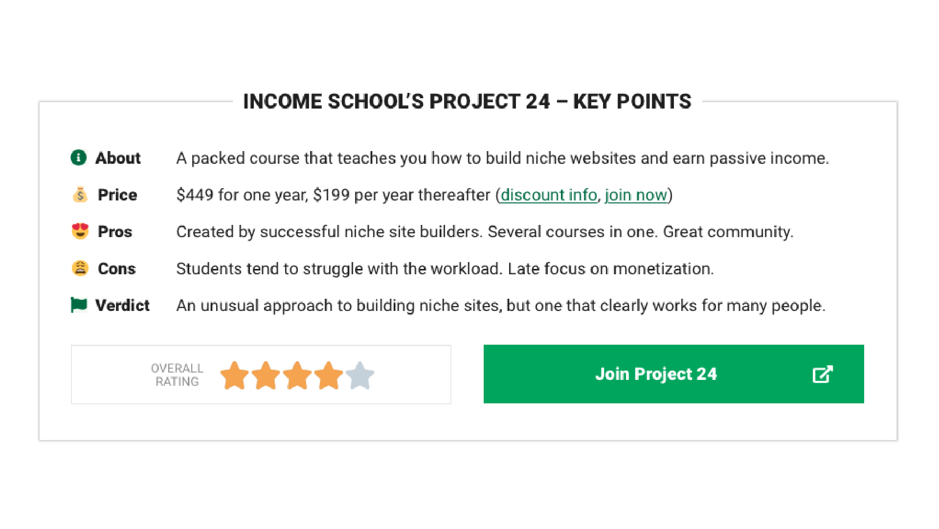 income-school-project-24-review